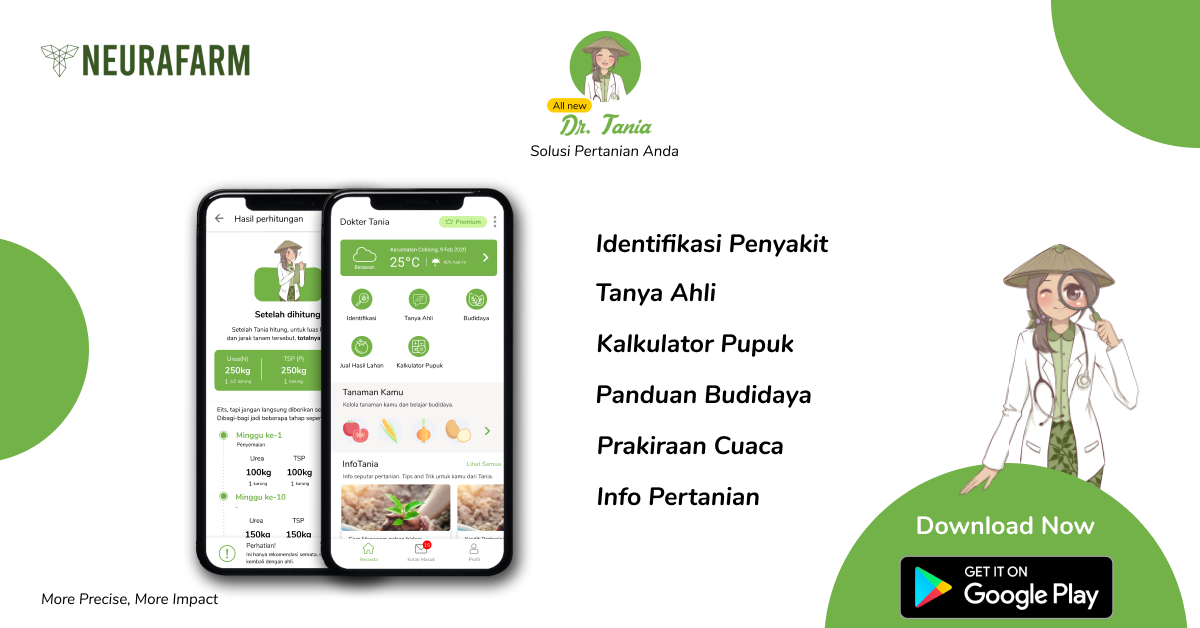 All New Dr Tania untuk mendukung kegiatan bertani. Sumber: Neurafarm