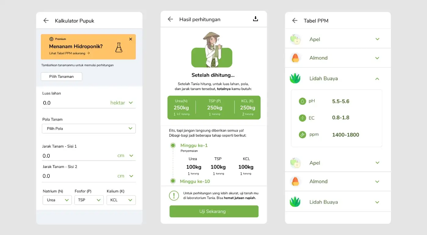 Fertilizer Calculator. Source: Personal Gallery